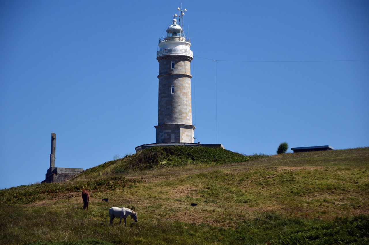 Camino de Santiago
