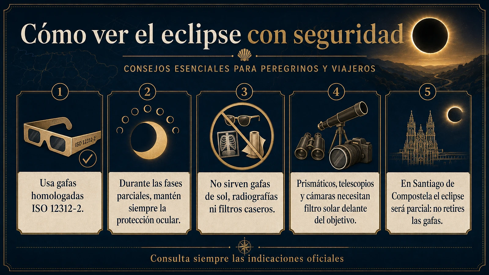 Seguridad eclipse Camino de Santiago 2026: gafas homologadas y protección ocular